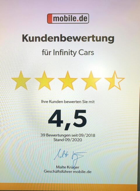 Kostenlose Auto-Bewertung, Fahrzeugbewertung | Infinity Cars